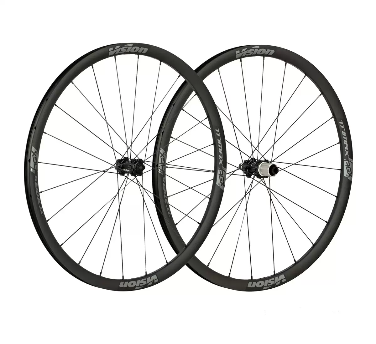 ridewill3632015